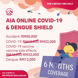 AIG Travel Insurance - Prices and Promotions - Oct 2021  Shopee 