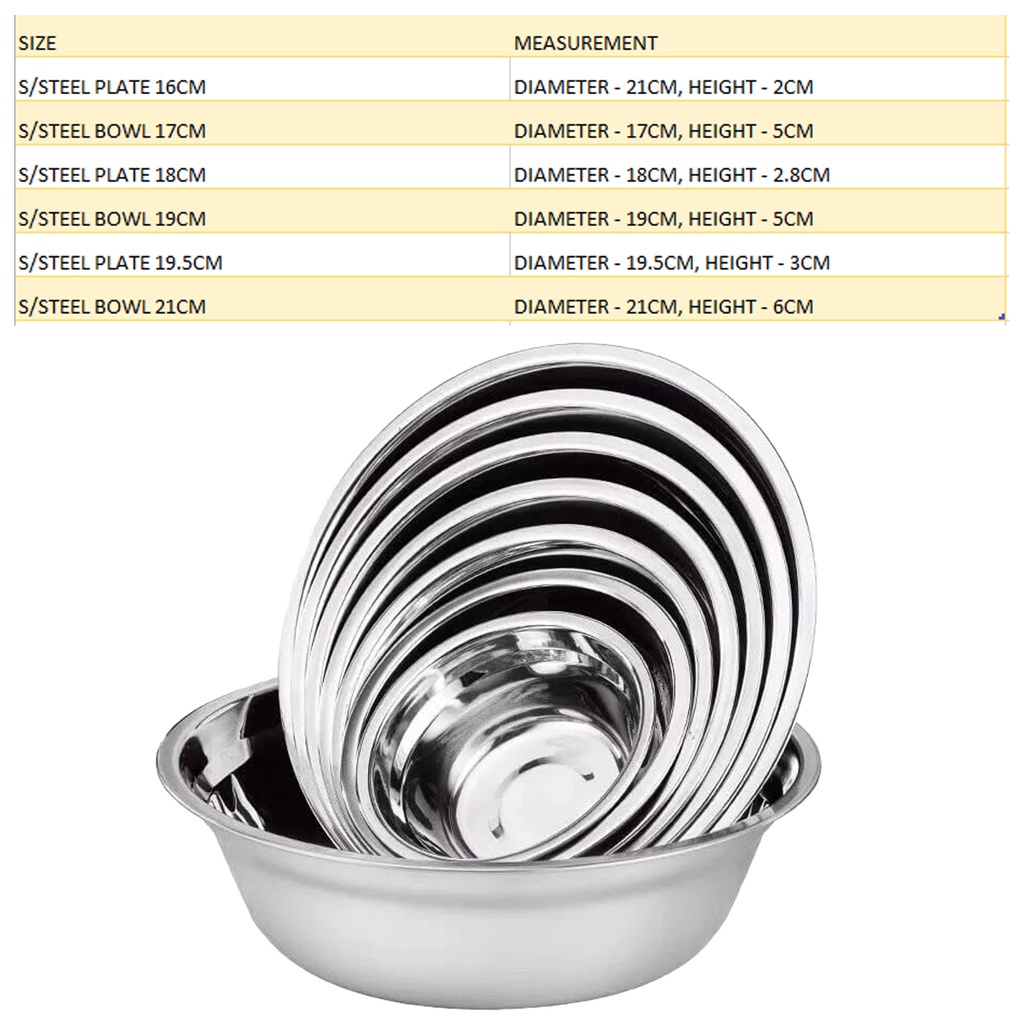 Stainless Steel Mixing Bowl STAINLESS STEEL BOWL Stainless Steel Plate