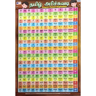 LEARN TAMIL CHARTS (IN 6 TYPES) | Shopee Malaysia