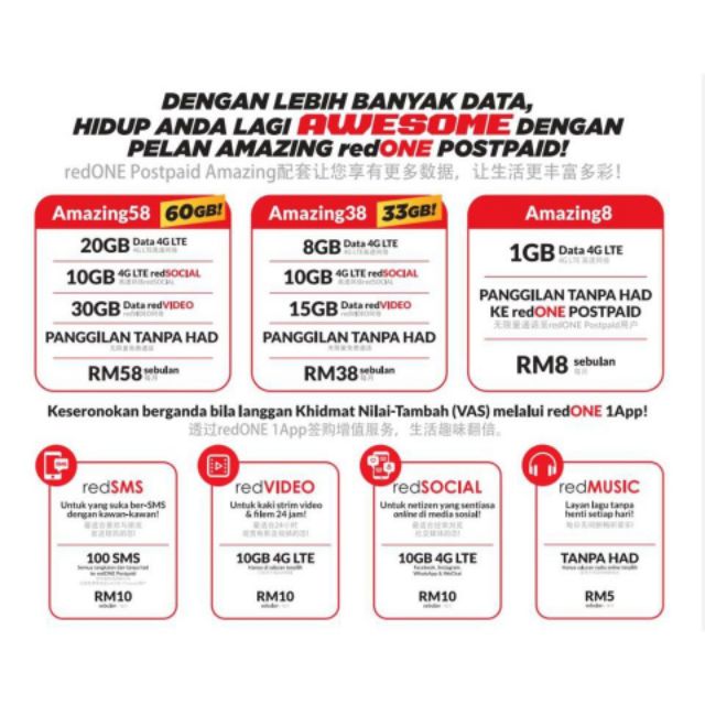 Redone Postpaid Plan 8 38 50u 58 Unlimited Data Shopee Malaysia