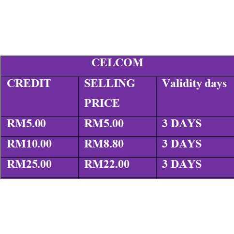 Buy Celcom Share Credit 5 10 25 Seetracker Malaysia