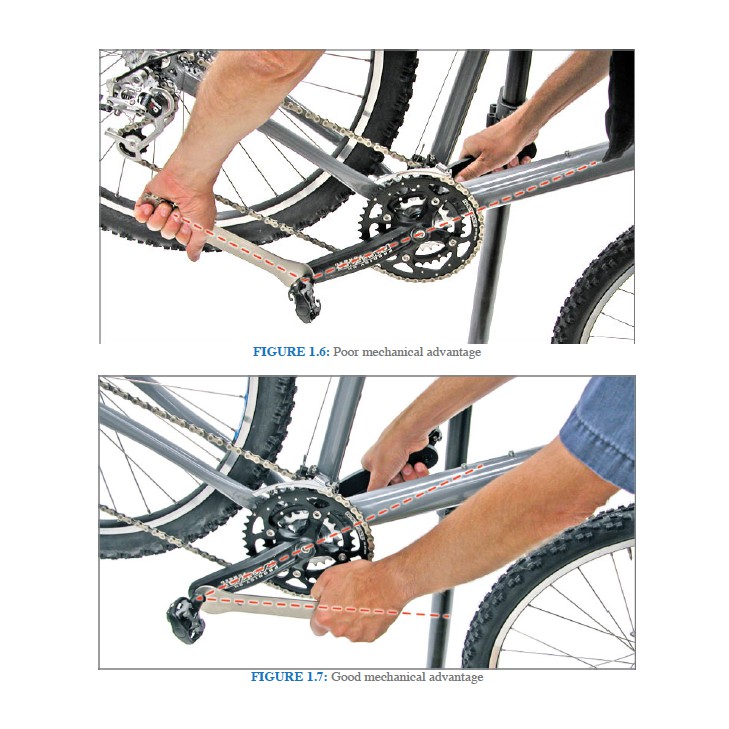 big blue book of bicycle repair 4th edition pdf