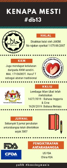 Db 13 180 Kapsul Alternatif Komplementari Untuk Kencing Manis Shopee Malaysia