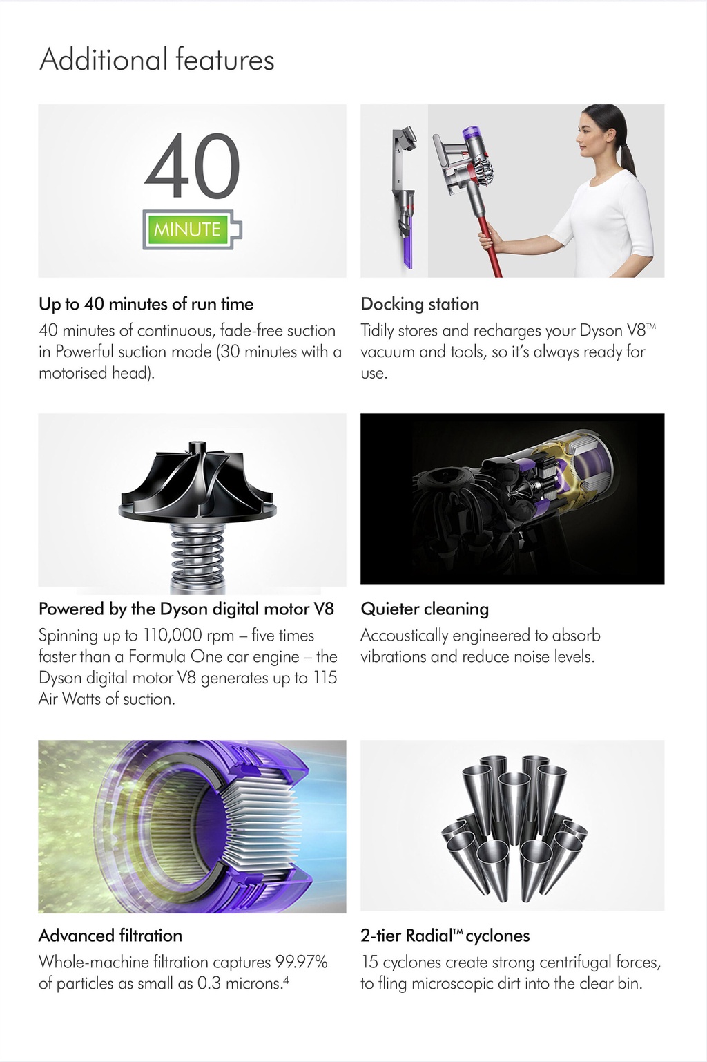 Dyson V8 Slim ™ Fluffy+ Cordless Vacuum cleaner Shopee Malaysia