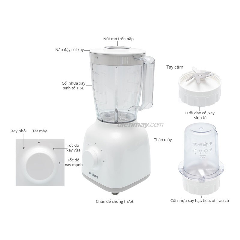 Spare Part Blender Philips Solo Reviewmotors.co