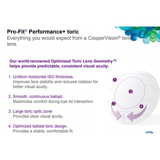 CooperVision Pro-fit Performance Toric Monthly Lens (6+1 