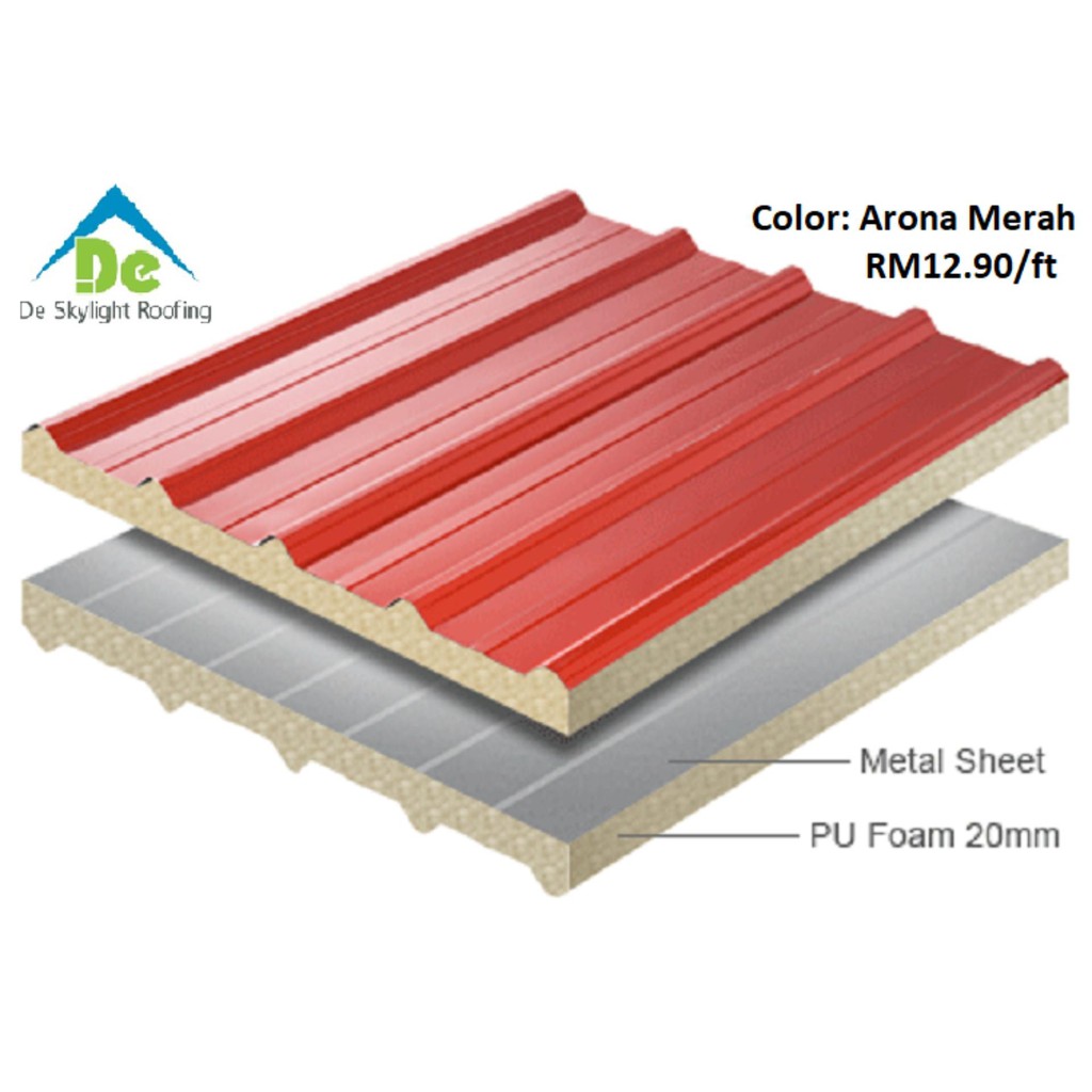 PU Metal Deck™762 Bluescope Zacs Roofing