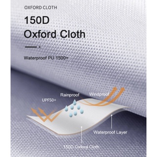 flysheet naturehike hexagonal