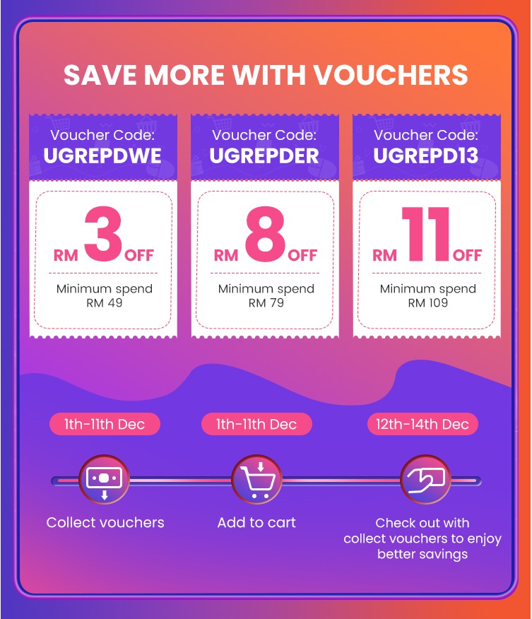 UGREEN 双十二大促销，Power Delivery 快充低于 RM50，最高折扣高达 90%！ 20