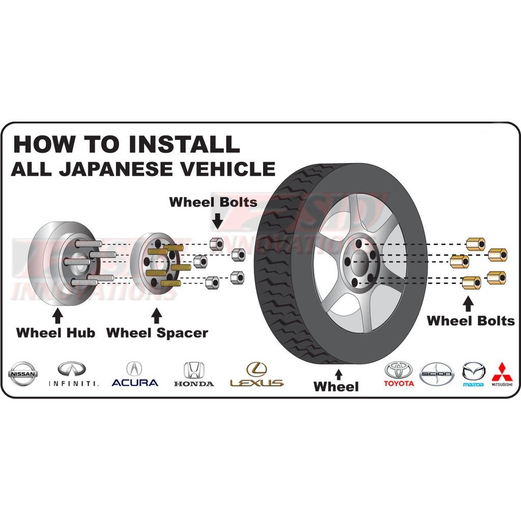 2Pcs Wheel Spacer 25mm 5x120 BMW E36 E46 E90 3 Series E34 5 Series Z4