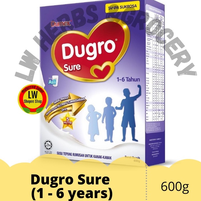 Buy Dugro Sure 1 6 Yrs 600g Seetracker Malaysia