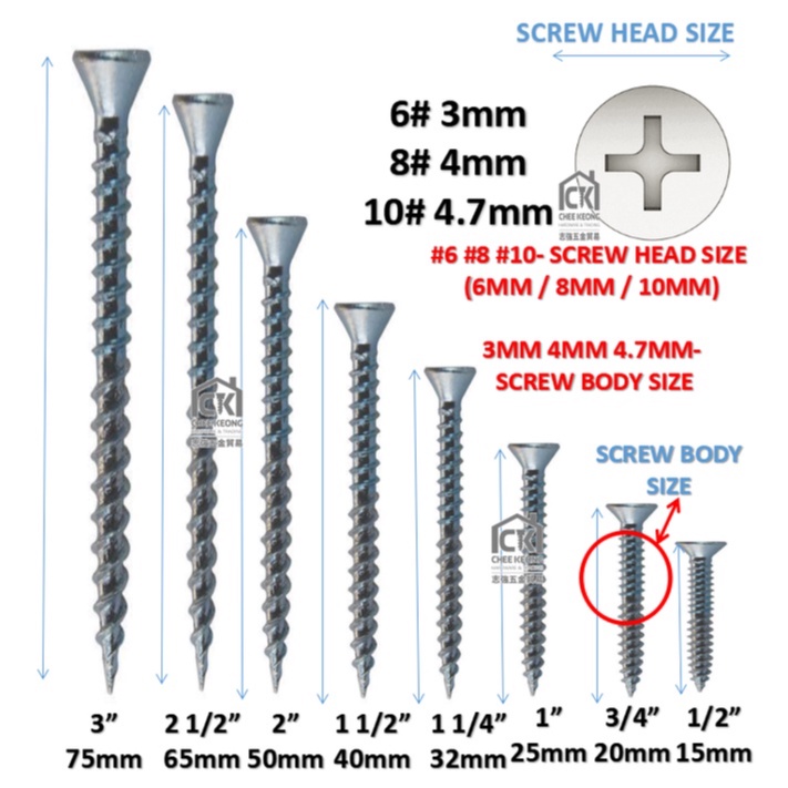 Drywall Screw Size Chart A Detailed Guide 55 OFF