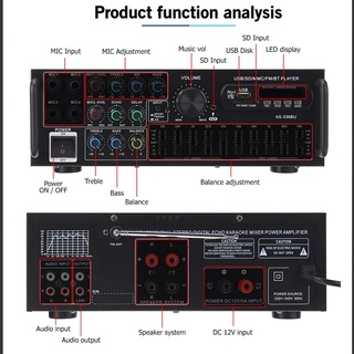 Sunbuck 3000W Audio Power Amplifier Home Theater Karaoke Amplifier ...