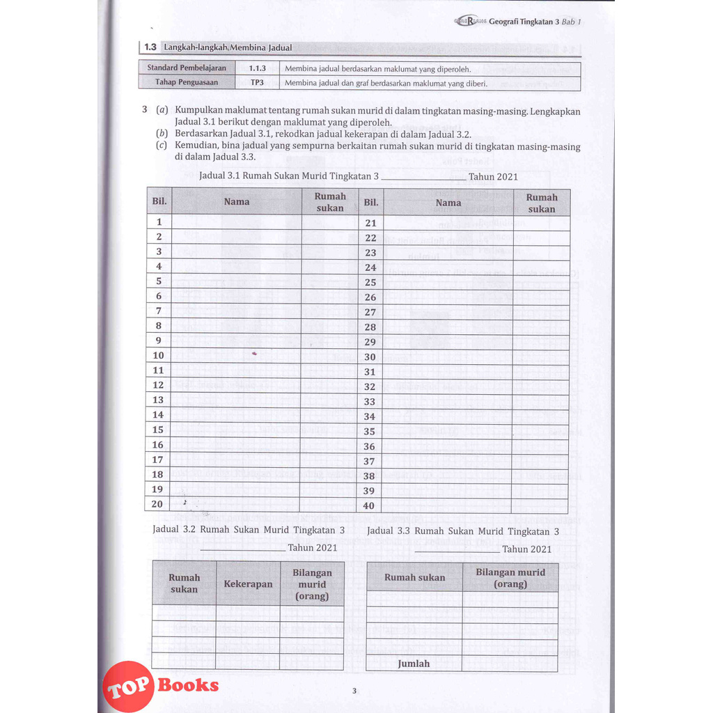 Buy [TOPBOOKS Cemerlang] Modul Tuntas A+ Geografi Tingkatan 3 KSSM