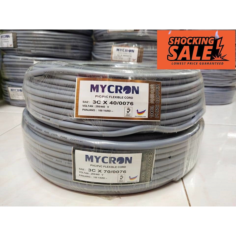 Mycron share price
