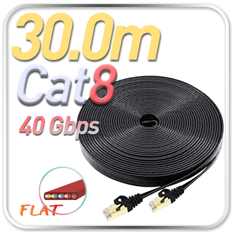 Senetem CAT8フラットLANケーブル 15m 26AWG 40Gbps 2000MHz カテゴリー8 超高速インターネットケーブル RJ45  ツメ折れ防止 ブラック 屋外用 モデム ルータ PS3 PS4 PS5 Xbox等に対応 【95%OFF!】