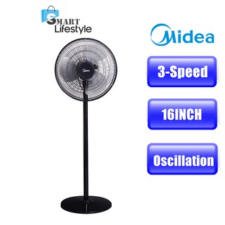 Midea 3 Blade 16 Stand Fan Mf 16fs10n Shopee Malaysia