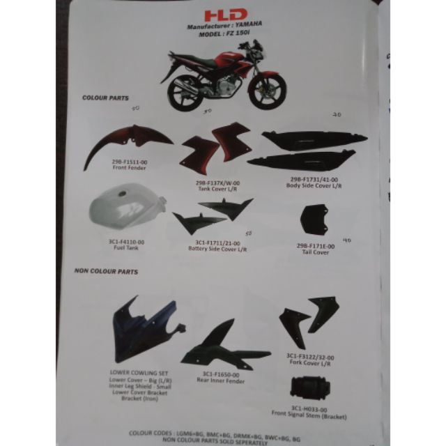 yamaha fz side cover