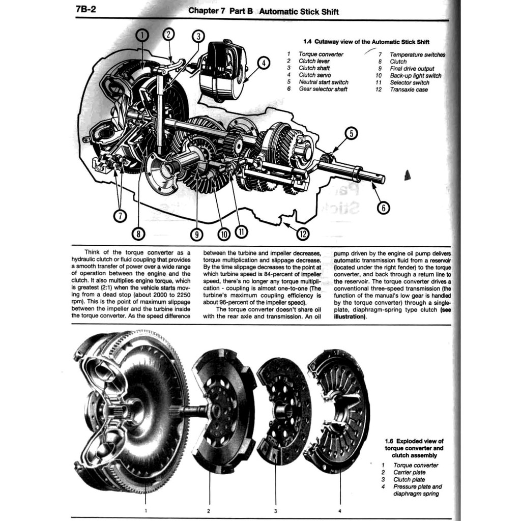 Autostick To 4Speed Manual Conversion Kit With 412 Ring Pinion, 1972