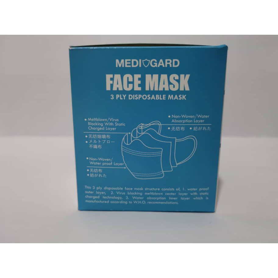 SGS Tested 3Ply FACE MASK BFE >99% 50pcs in 5 Colours