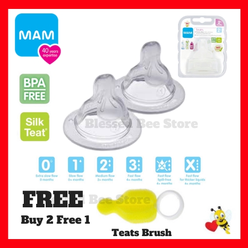 mam stage 1 teats