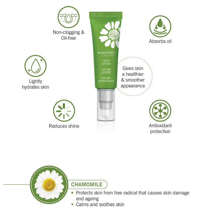 essentials by ARTISTRY Light Lotion (50ml) Shopee Malaysia