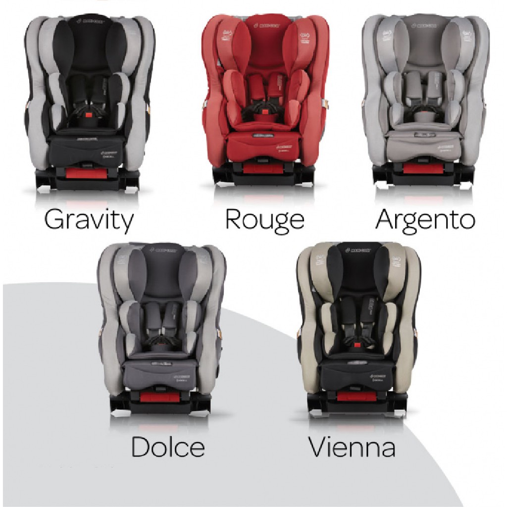 maxi cosi euro nxt isofix car seat gravity