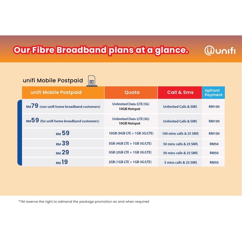 Buy Unifi Postpaid Unilimited Seetracker Malaysia