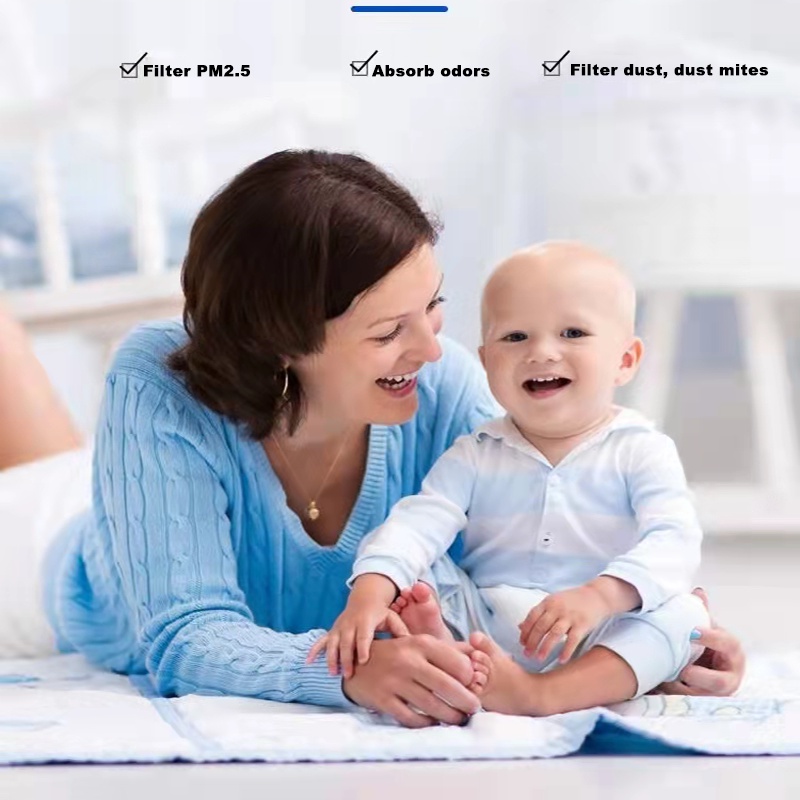 Essential Have Panasonic Replacement Air Purifier Composite Filter Model F-PXJ30A F-PXJ30AHM PSN-FZXJP30Z F-ZXJD30Z F... - Image 2