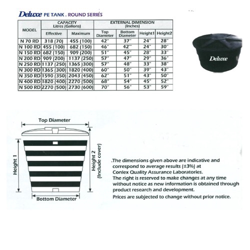 100 150 Gallon Deluxe Polyethylene Round Type Water Tank Tangki Air Shopee Malaysia