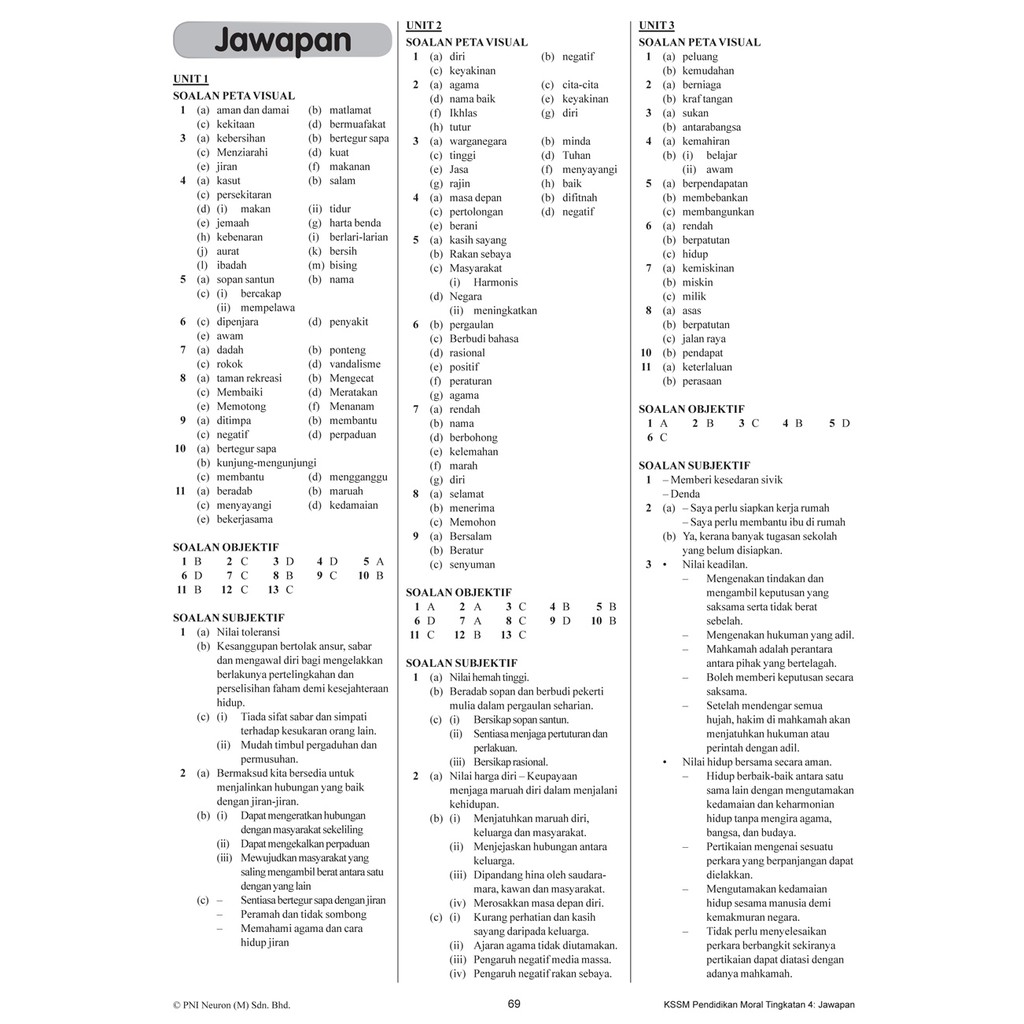 Jawapan buku teks pendidikan moral tingkatan 2