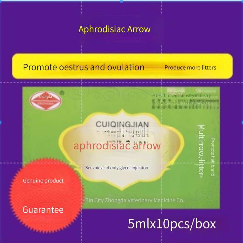 Can Dogs Take Etradiol