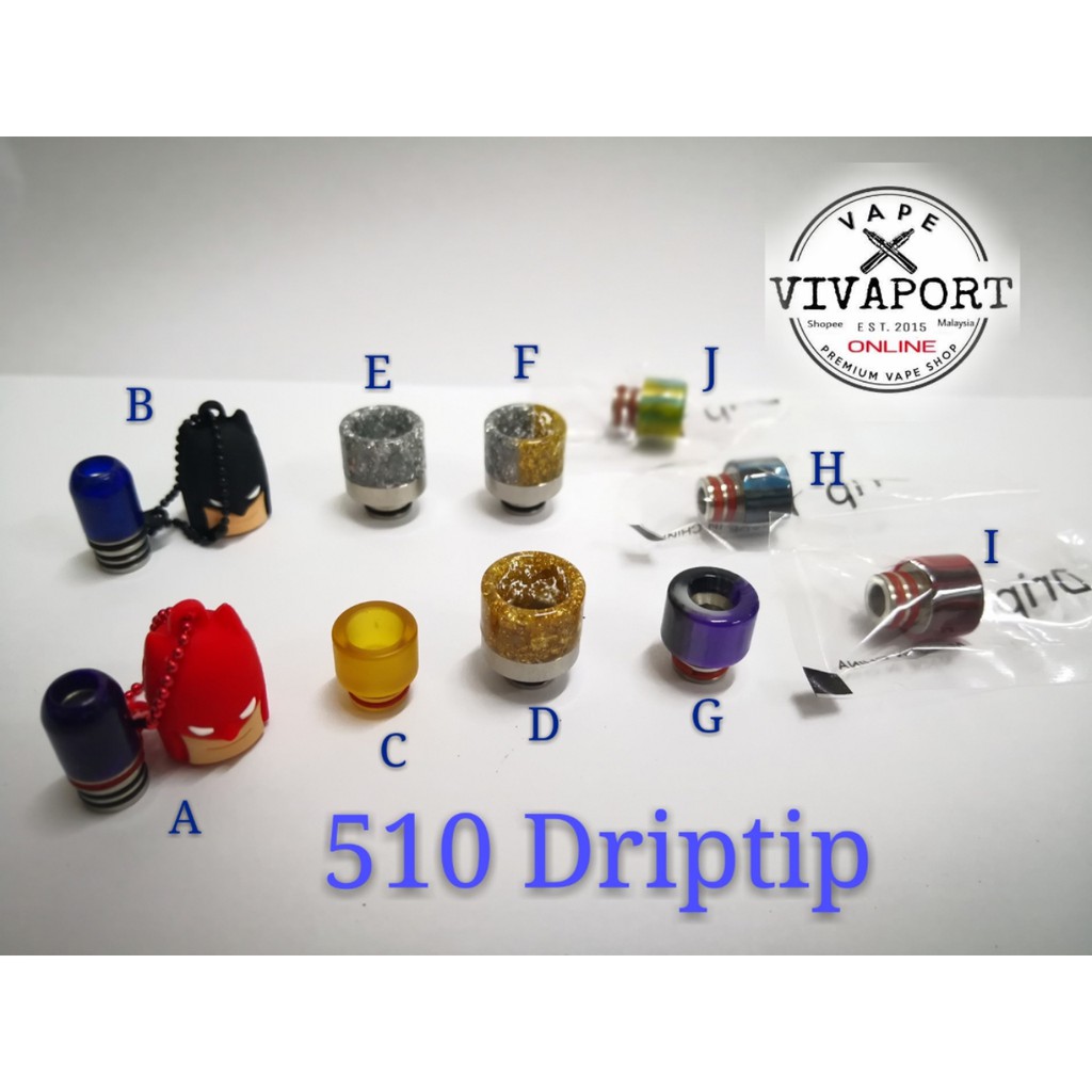 Drip Tip Cover