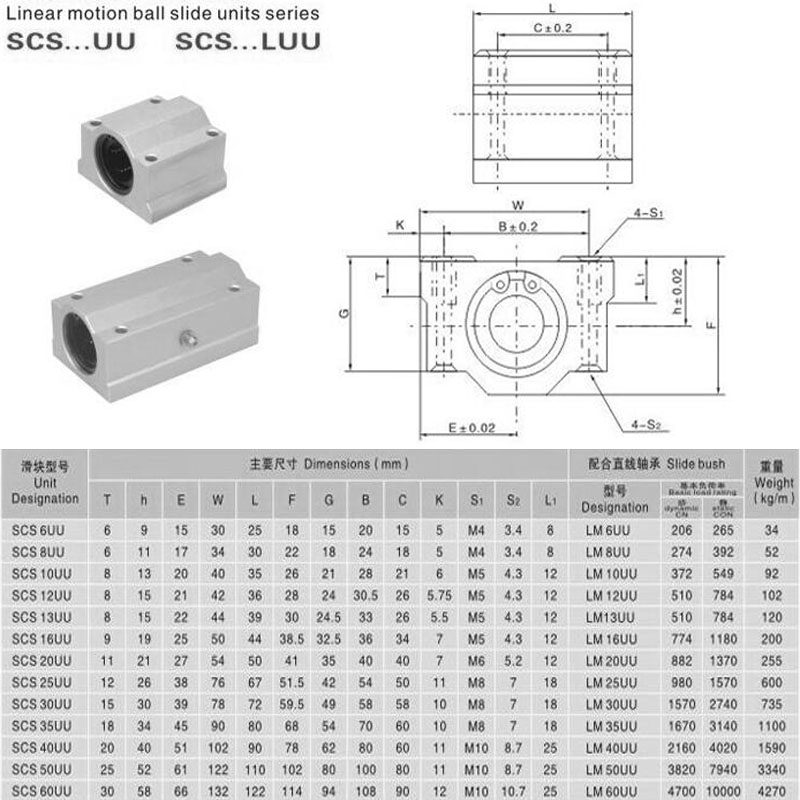 1PCS SCS6 8 10 12 13 16 20UU Linear Motion Ball Bearing Slide Slider Bushing CNC 