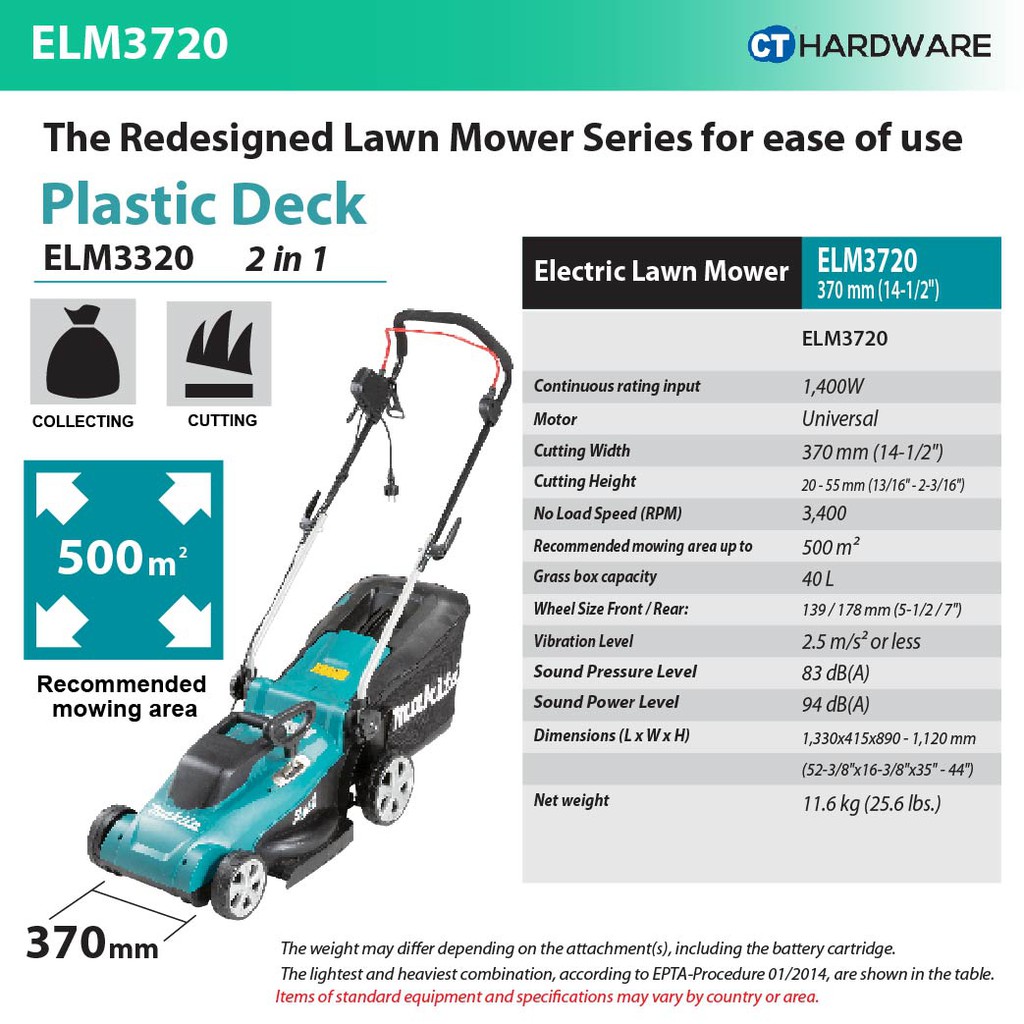 Makita elm3720 какой двигатель