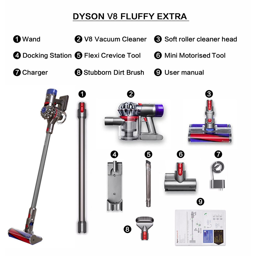 Dyson V8 Fluffy Origin / V8 Fluffy Extra / V8 Absolute Vacuum Cleaner |  Shopee Malaysia