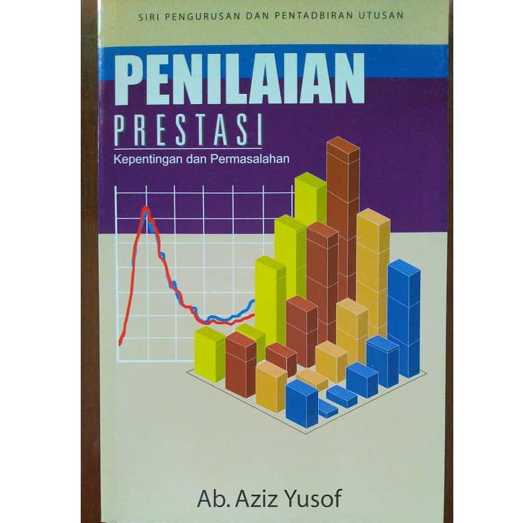 Penilaian Prestasi Kepentingan Dan Permasalahan Ab Aziz Yusof Rak 38 Shopee Malaysia