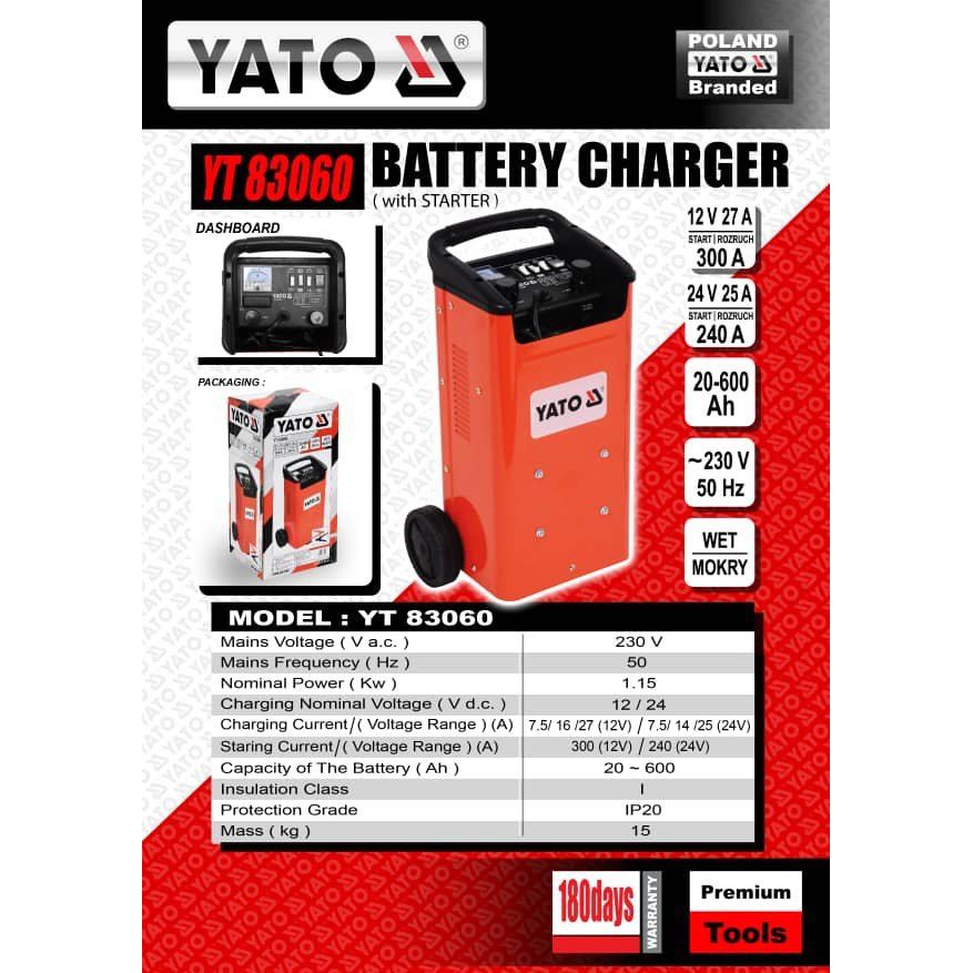 Besarkan Volt Bateri Kereta