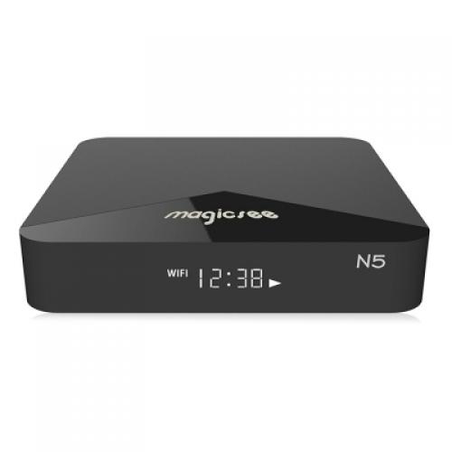 Hypptv Box Black Screen