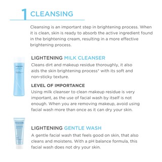 Wardah Lightening Micellar Gentle Face Wash - All Skin Type (100ml) #3