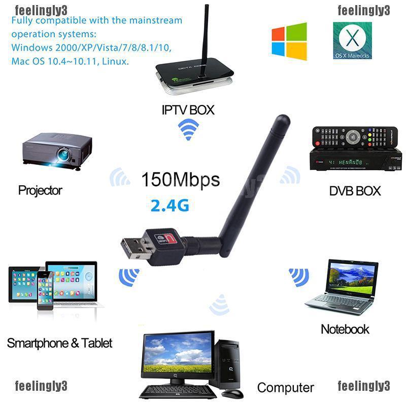 600mbps Dual Band Wireless Usb Wifi Network Adapter W Antenna 802 11ac Shopee Malaysia