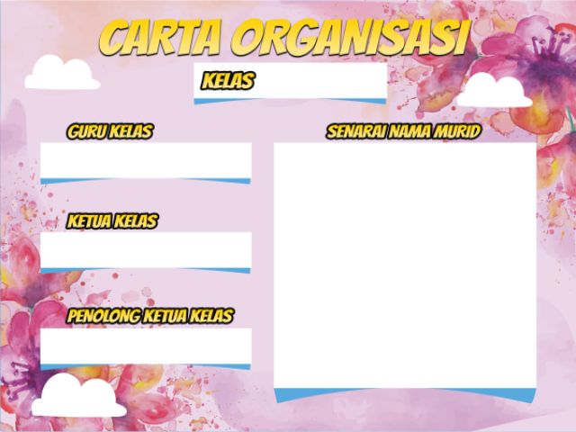 Carta Organisasi Kelas Kreatif