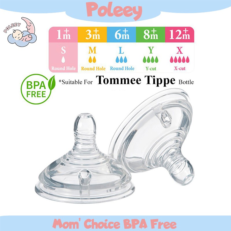 Tommee Tippee Chart