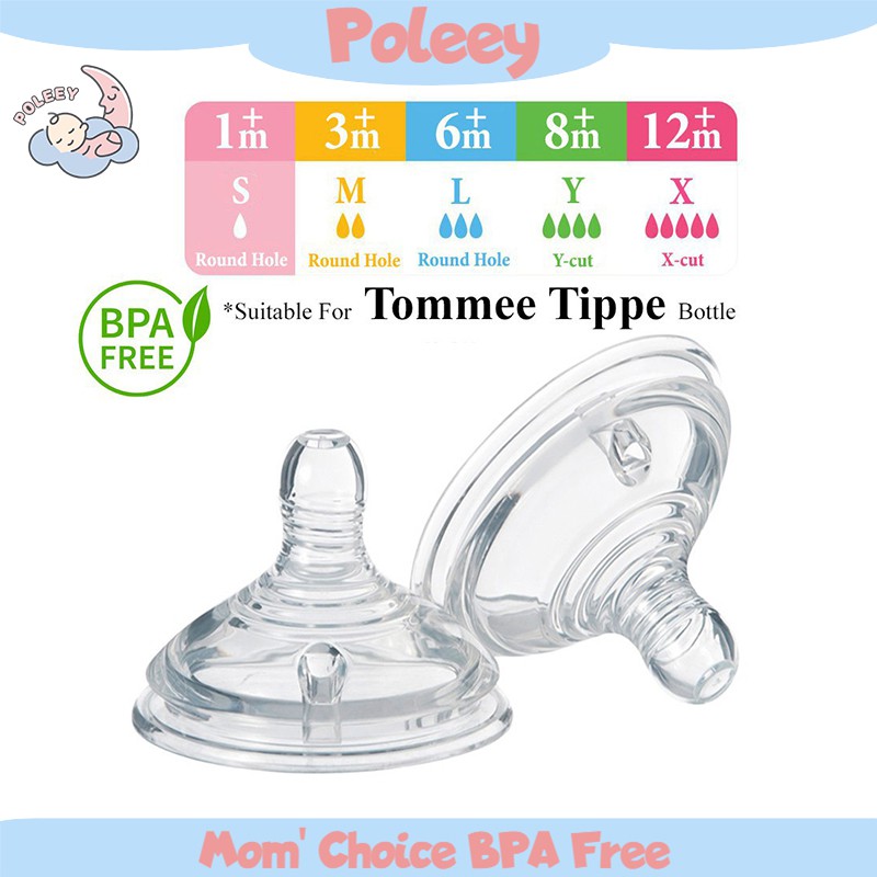 Tommee Tippee Size Chart