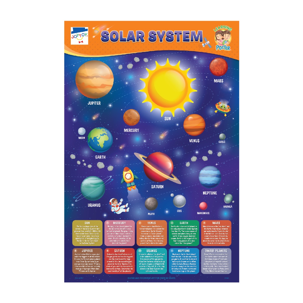 JOYTOY Solar System Educational Poster