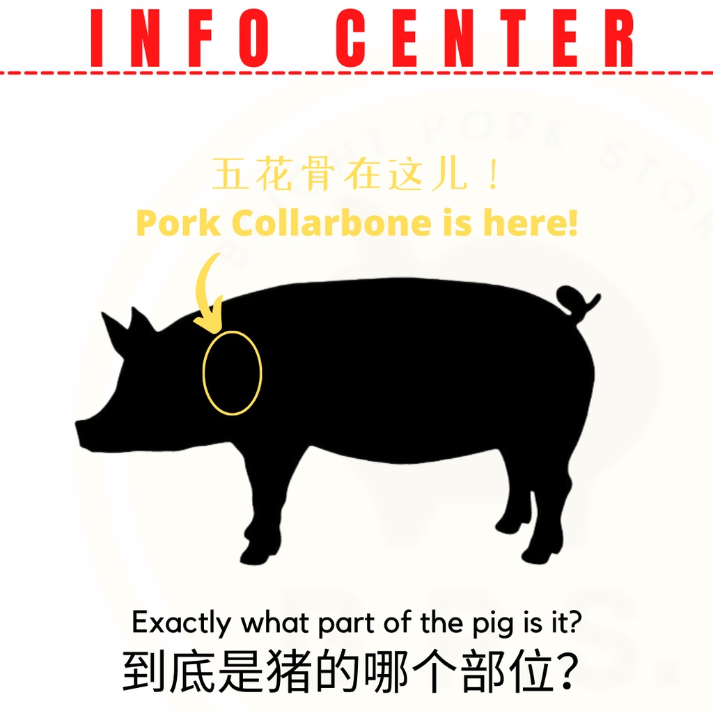 Pork Series 五花骨肉 Pork Streaky Bone 500g Klang Valley Only Shopee Malaysia