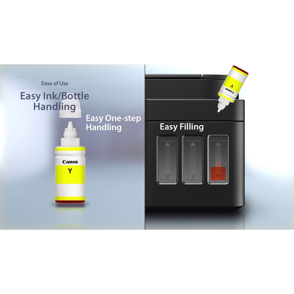 canon g3010 printer cartridge price