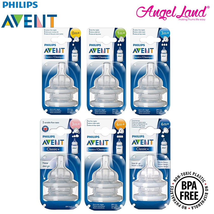 avent classic teats