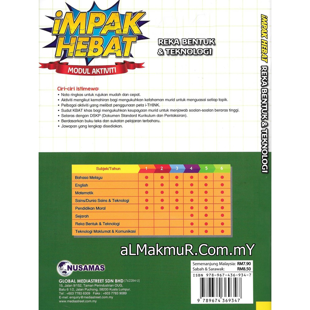 Soalan Matematik Mpak