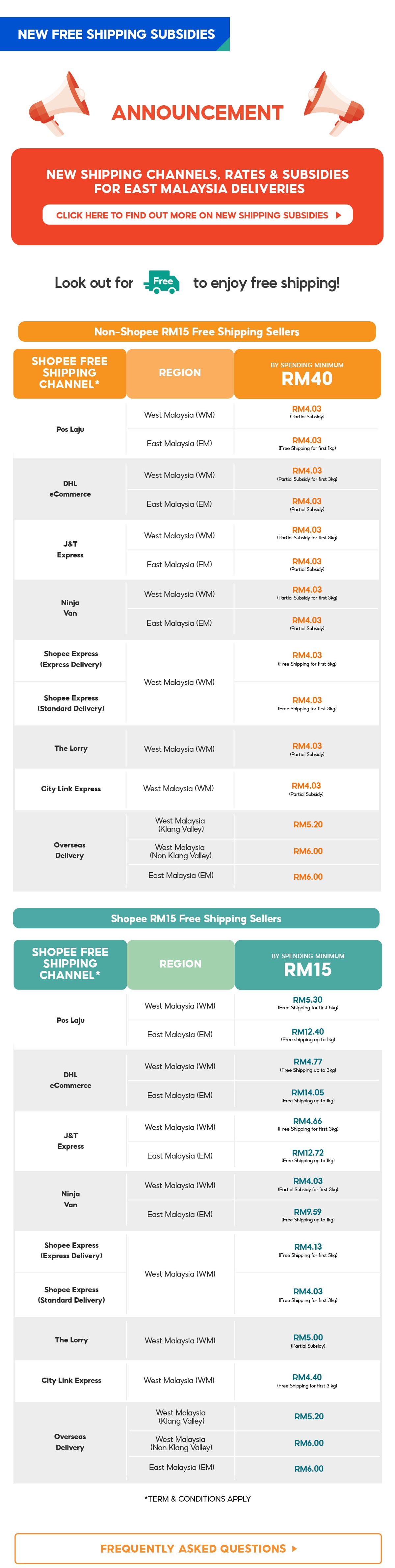 Free Shipping Voucher | Shopee Malaysia